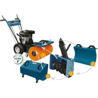 Многофункционална почистваща машина 4в1 KOENNER-SOEHNEN KS 7HP-MFM 60 SET/ 5.5 hp/ 60 см