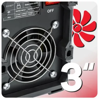 Инверторен токоизправител RED TECHNIC RTPI0168/ 400А