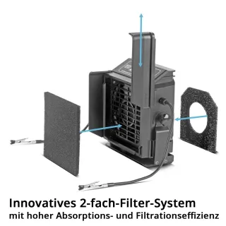 Станция за запояване STAHLWERK LHS750-ST/ 750W