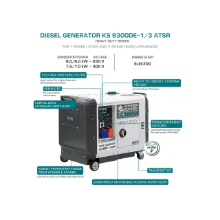 Дизелов генератор KOENNER-SOEHNEN KS 9300DE-1/3 ATSR (EURO V)/ 230/400V