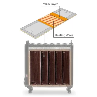 Конвектор TROTEC TCH 2050 E/ с термостат и дисплей/ 2000W