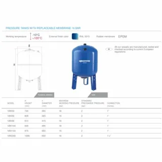 Разширителен съд за хидрофор AQUASYSTEM 150L	