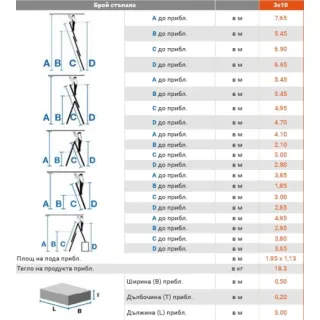 Трираменна алуминиева стълба със стълбищна функция KRAUSE TRIBILO 3x10