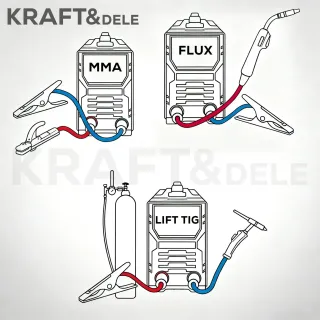 Инверторен заваръчен апарат KraftDele KD3432/ 210A Инверторен заваръчен апарат KraftDele KD3432/ 210A