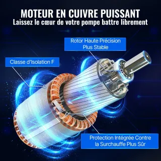 Потопяема помпа за дълбоки кладенци VEVOR 4SDM4/6/ 370W