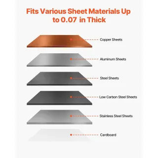 Ножица за ламарина VEVOR MMS4/ 70 мм