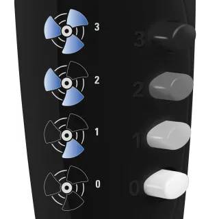 Вентилатор със стойка Trotec TVE 18 S/ 50W Вентилатор със стойка Trotec TVE 18 S/ 50W
