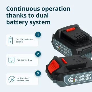 Комплект акумулаторни ударни бормашина и винтоверт KOENNER-SOEHNEN KS IDISD 20V SET 2/ 20V/ 2x2Ah