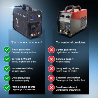 Апарат за плазмено рязане STAHLWERK CUT 50 P/ 45A