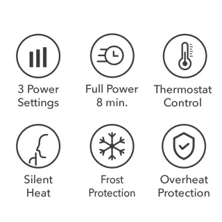 Маслен радиатор TROTEC TRH 24 E/ с термостат/ 2,2kW Маслен радиатор TROTEC TRH 24 E/ с термостат/ 2,2kW