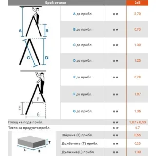 Двустранна телескопична стълба KRAUSE 134875 2x5