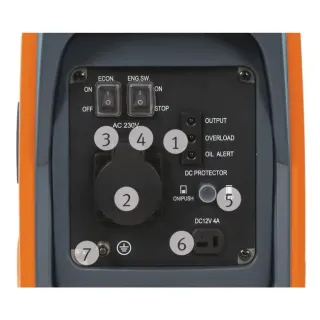 Инверторен генератор UNICRAFT PG-I 12 SR/ 1100W Инверторен генератор UNICRAFT PG-I 12 SR/ 1100W