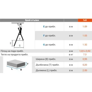 Едностранна телескопична стълба KRAUSE 134936 1x5