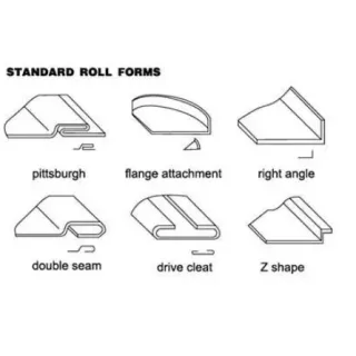 Машина за огъване на ламарина METCOR PF16G/ 2.2 kW