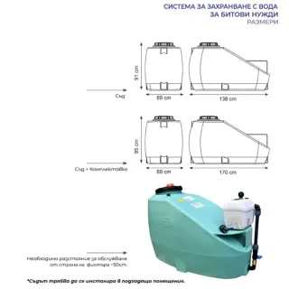 Система за захранване с вода за битови нужди Hydrostab 0920702/ 500 л/ 650W Система за захранване с вода за битови нужди Hydrostab 0920702/ 500 л/ 650W