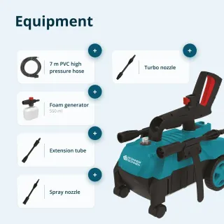 Водоструйка KOENNER-SOEHNEN KS PW130H/ 1.6kW/ 130 bar