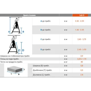 Алуминиева телескопична стълба с платформа KRAUSE SkyMatic/ 1x5-9