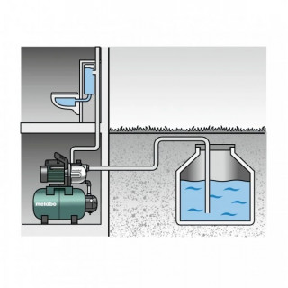 Хидрофорна помпа Metabo HWW 3300/25 G 900 W