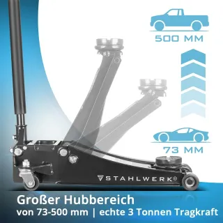 Комплект за смяна на гуми STAHLWERK WHB-73 ST/ 6 части/ 3 т Комплект за смяна на гуми STAHLWERK WHB-73 ST/ 6 части/ 3 т