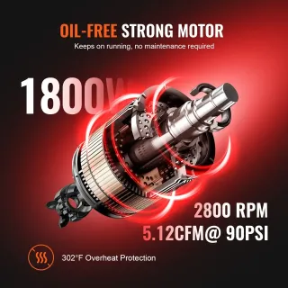Компресор за въздух VEVOR W35L1800W220VAA5GV2/ 1800W/ 35 л