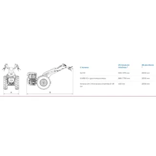 Мотоблок с колела и прикачна фреза BCS 740 PowerSafe Reversible HONDA GX390/ 11.7 к.с.