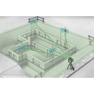 Приемник за ротационен лазер Laserliner SensoLite G 210 Set