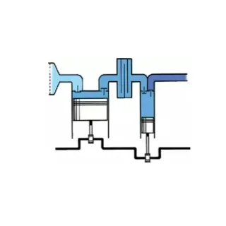 Бутален маслен компресор ELMAG PROFI-LINE PL 600/10/100 D/ 400V/ 5.4kW/ 100 л Бутален маслен компресор ELMAG PROFI-LINE PL 600/10/100 D/ 400V/ 5.4kW/ 100 л