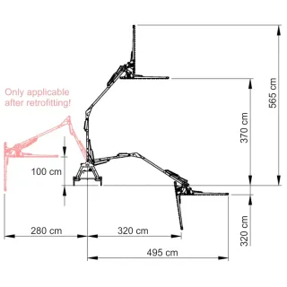 Ножица за жив плет Jansen HMB 180/ 180 см