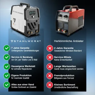 Mногофункционален TIG заваръчен апарат STAHLWERK AC/DC 200 Pulse Pro Touch/ 200A Mногофункционален TIG заваръчен апарат STAHLWERK AC/DC 200 Pulse Pro Touch/ 200A