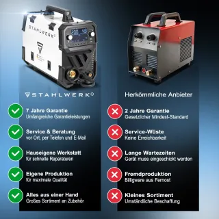 Апарат за електродъгово заваряване STAHLWERK MIG MAG 200 Spot Pulse Pro/ 200A