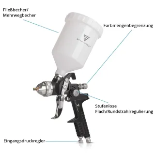 Пневматичен пистолет за боядисване STAHLWERK HVLP SG-600 ST/ 600мл