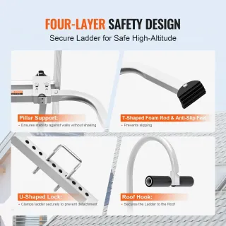 Стабилизатор за стълба и кука за покрив 2в1 Vevor KH-WD03/ 150 кг Стабилизатор за стълба и кука за покрив 2в1 Vevor KH-WD03/ 150 кг