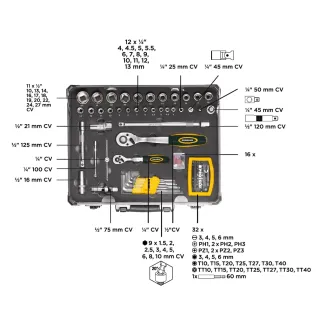 Куфар с инструменти PROTECO 420411129/ 129 части