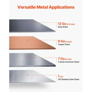 Машина за огъване на ламарина VEVOR W2.5x1220/ 1220 мм Машина за огъване на ламарина VEVOR W2.5x1220/ 1220 мм