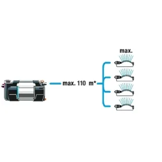 Градинска помпа Gardena 5600 Silent+/ 900W