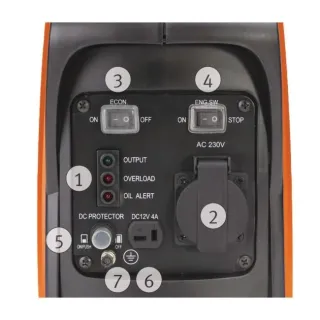 Инверторен генератор UNICRAFT PG-I 8 SR/ 700W Инверторен генератор UNICRAFT PG-I 8 SR/ 700W