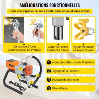 Безвъздушна машина за боядисване VEVOR 450/ 1800W Безвъздушна машина за боядисване VEVOR 450/ 1800W