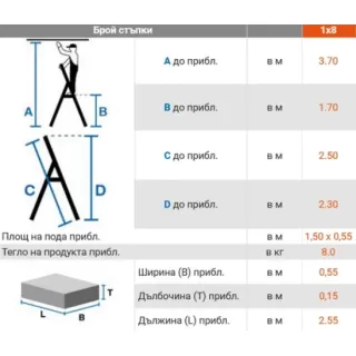Алуминиева елоксирана стълба KRAUSE SePRO S 7+1