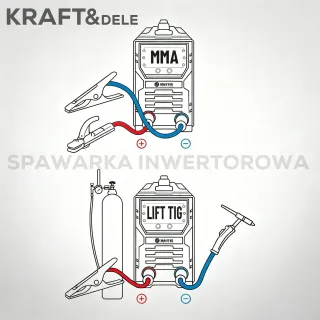 Инверторен заваръчен апарат KraftDele KD3430/ 330A Инверторен заваръчен апарат KraftDele KD3430/ 330A