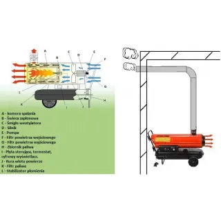 Дизелов отоплител KraftDele KD11714/ 35 kW