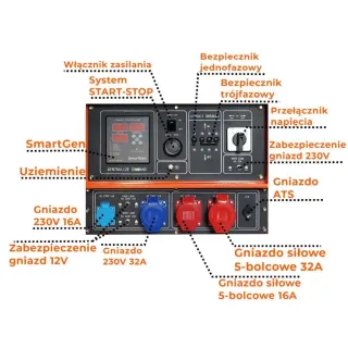Авариен дизелов генератор CEDRUS CEDDG12E-3F/ AVR/ 400V/ 20к.с./ 26л