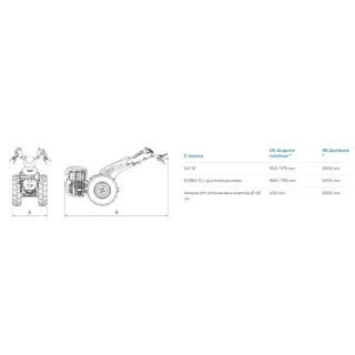 Мотоблок с колела, прикачна фреза и седалка BCS 740 PowerSafe Reversible HONDA GX390/ 11,7 к.с 