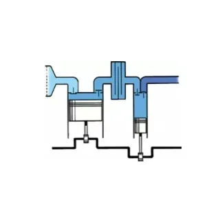 Бутален вертикален маслен компресор ELMAG PROFI-LINE PL-V 1200/10/270 D/ 400V/ 10.2kW/ 270л Бутален вертикален маслен компресор ELMAG PROFI-LINE PL-V 1200/10/270 D/ 400V/ 10.2kW/ 270л