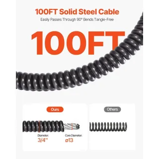 Машина за почистване на канали VEVOR ZDJJKLSGDSTJZGK9AV1/ 30 м