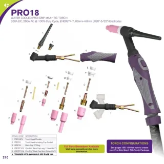 ВИГ Бренер Parweld Pro-Grip PRO18/4м