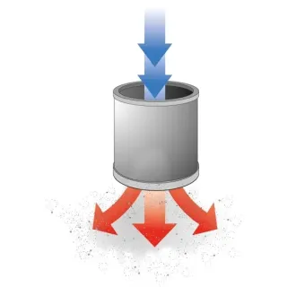 Промо пакет Прахосмукачка за сухо и мокро почистване FARTOOLS NETUP 30AUTO + Шлайфмашина за стени и тавани FARTOOLS DWS 710E Промо пакет Прахосмукачка за сухо и мокро почистване FARTOOLS NETUP 30AUTO + Шлайфмашина за стени и тавани FARTOOLS DWS 710E