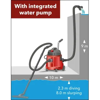 Прахосмукачка за мокро почистване с вградена водна помпа FLEX VCE 50 WET/ 1.3kW/ 50л Прахосмукачка за мокро почистване с вградена водна помпа FLEX VCE 50 WET/ 1.3kW/ 50л