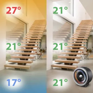 Вентилатор и отоплител 2в1 Trotec TFH 2000 E/ 2kW