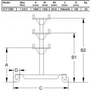 Трансмисионен Крик Compac Hydraulik TJ-1300