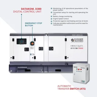 Авариен генератор за ток KOENNER-SOEHNEN KS 72-3BE/ 72 kVA